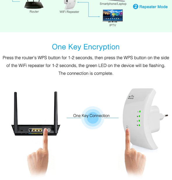 Wireless Wifi Repeater