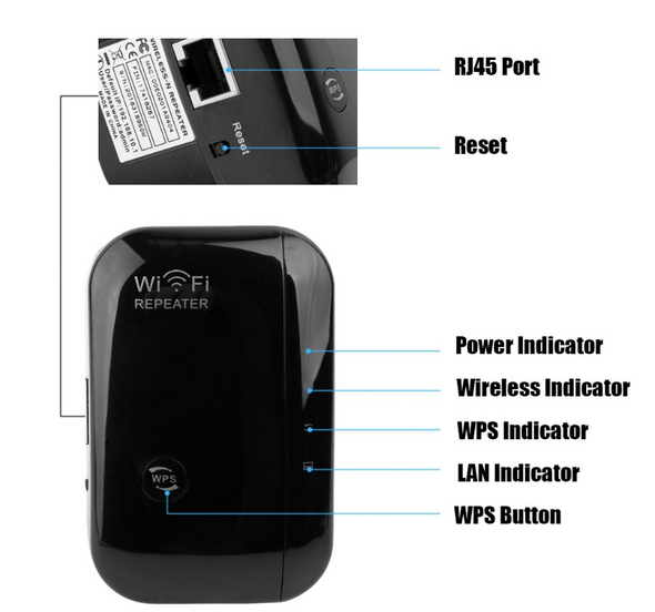 Wifi Repeater Signal Amplifier