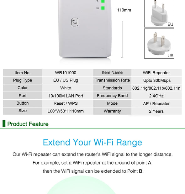 Wireless Wifi Repeater