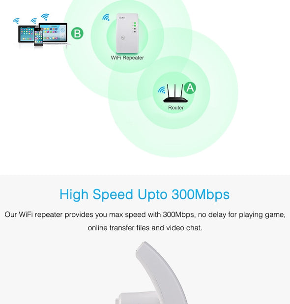 Wireless Wifi Repeater